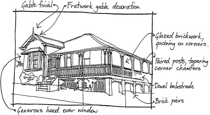 Asymetrical bungalow - Brisbane housing styles 