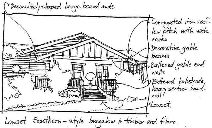 Californian Bungalow - Brisbane housing style 
