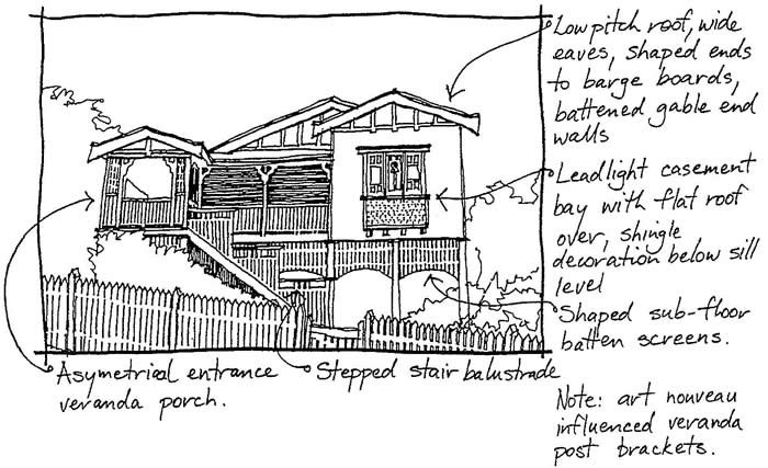 Porch and gable - Brisbane housing styles 