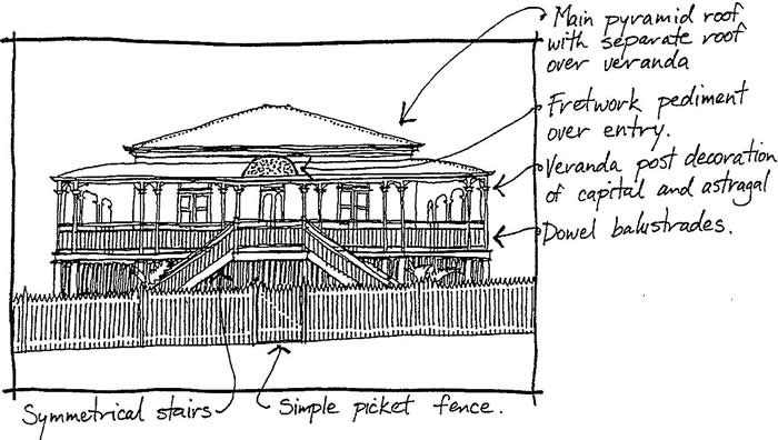 Short-ridge roof with encircling verandahs- House Style Brisbane 